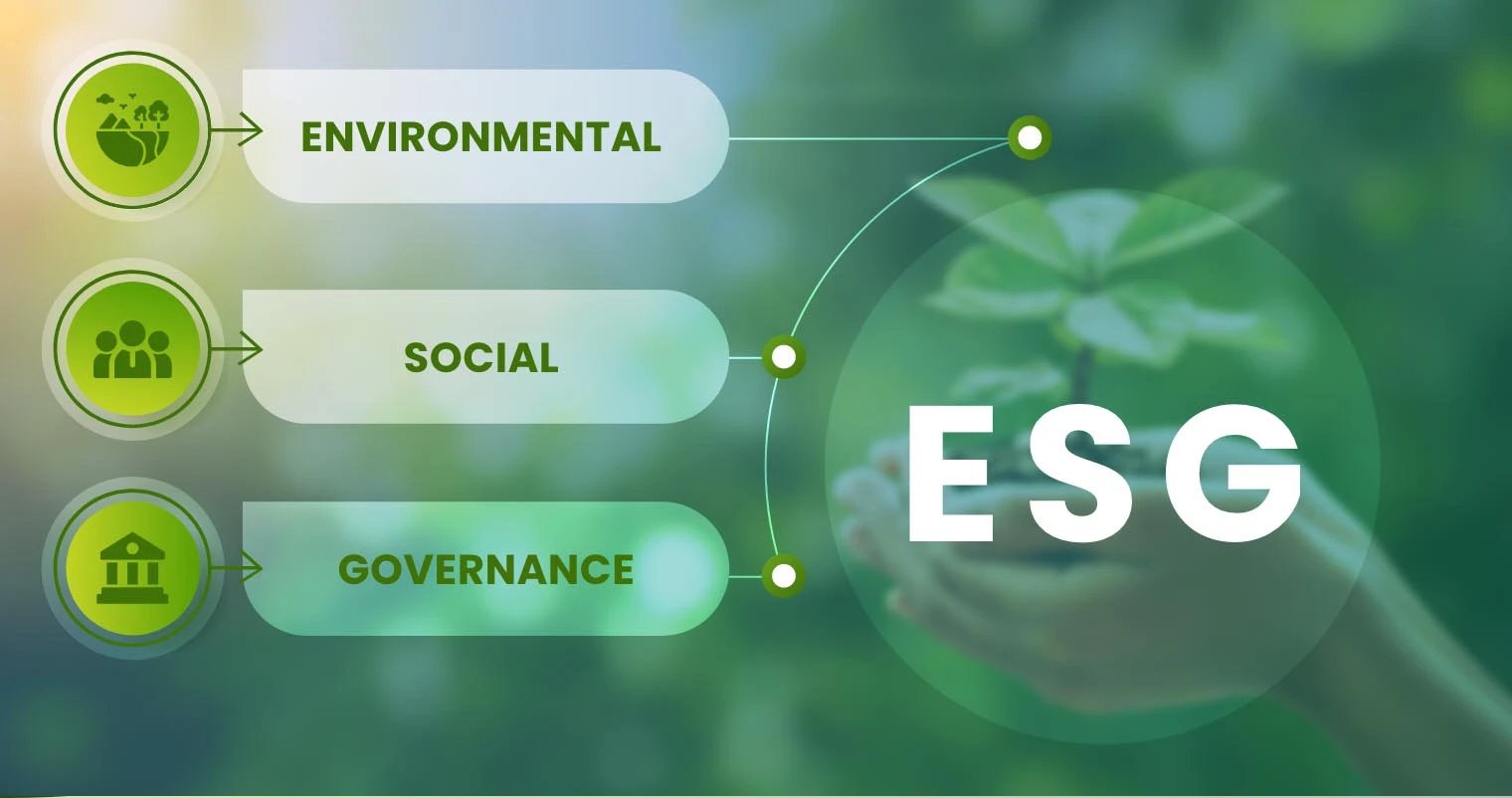 ESG là gì? Xu hướng phát triển bền vững đang định hình tương lai doanh nghiệp